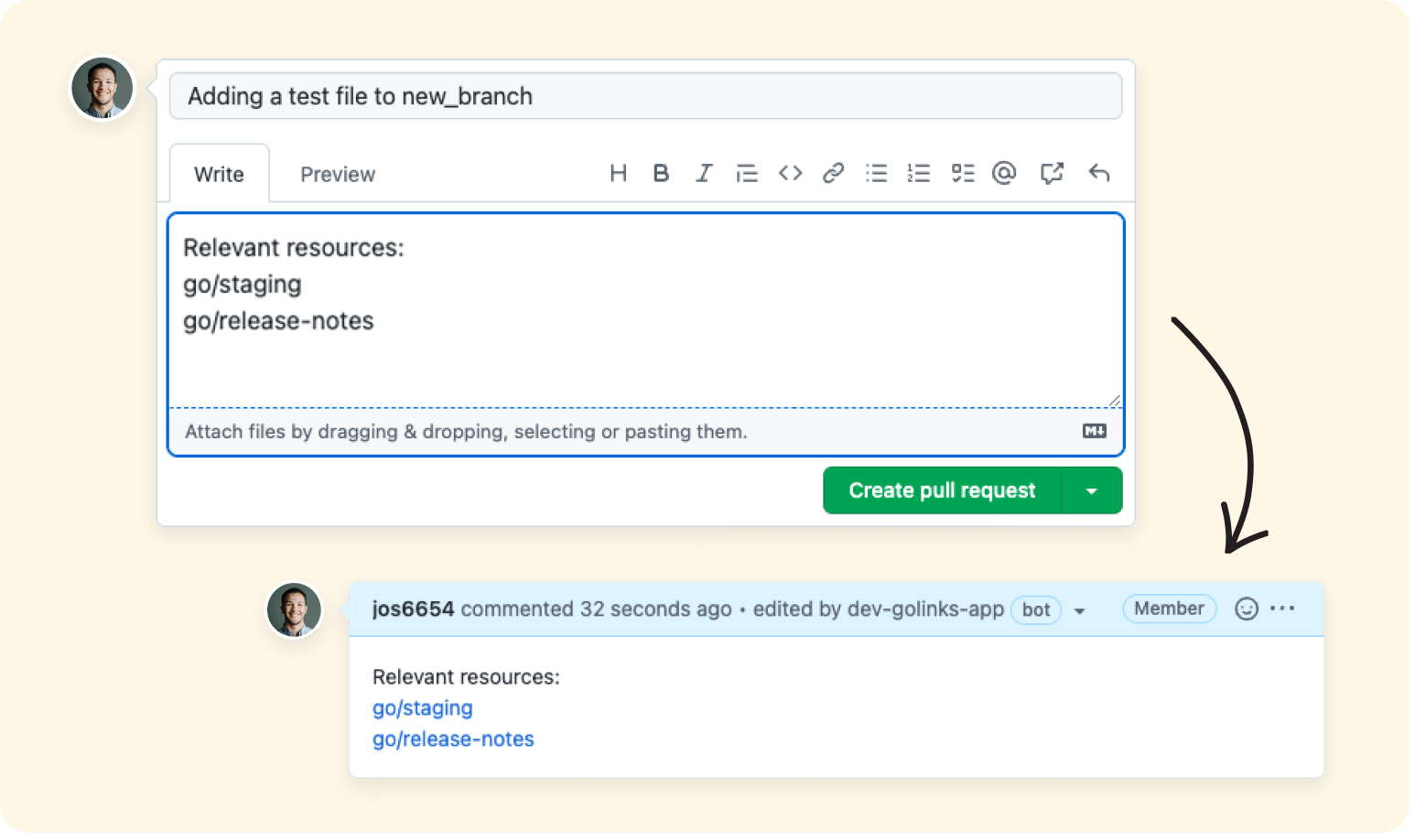 GoLinks® in GitHub comments
